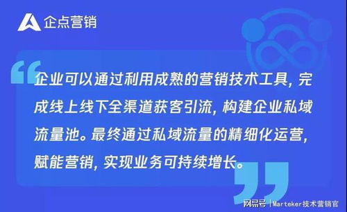 企點營銷特別策劃 全鏈路私域運營，構筑服務營銷一體化閉環
